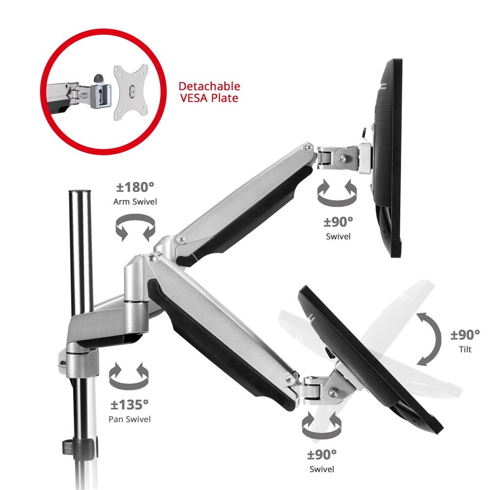 SIIG Dual Monitor Gas Spring Desk Mount 