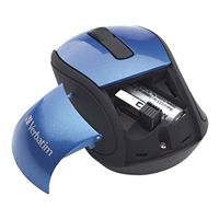 Product Image View