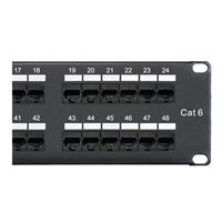 Shaxon 48 Port CAT6 RJ45-110 Patch Panel