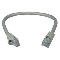Mini Product Image