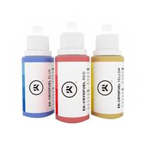 EKWB CryoFuel Dye Pack