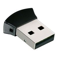 T2UNANO AC600 Nano Wireless USB Adapter RF Exposure Info 12. FCC