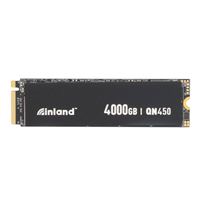 Product Image View