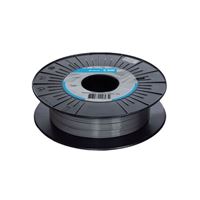 Mini Product Image