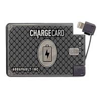 Mini Product Image