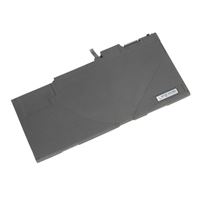 Mini Product Image