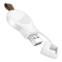 Mini Product Image