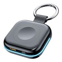 Mini Product Image