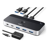 Mini Product Image