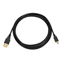 Mini Product Image