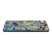 Product Image View