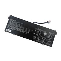 Mini Product Image