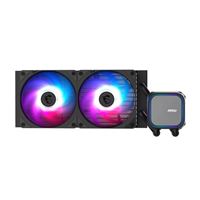 Product Image View