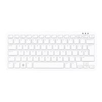 Product Image View