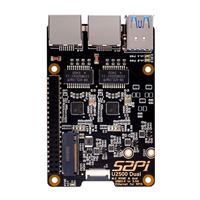 Product Image View