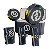 Product Image View