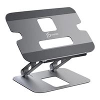 Product Image View