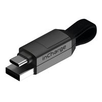 Mini Product Image