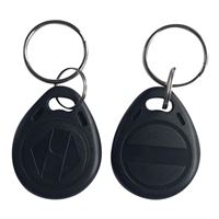 Mini Product Image