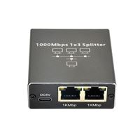 Inland GB ENET SPLTR 1TO3