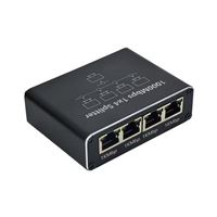 Inland GB ENET SPLTR 1TO4