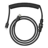 Product Image View