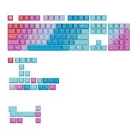 Product Image View