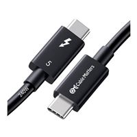 Mini Product Image