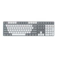 Product Image View