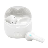 Product Image View