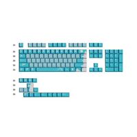 Product Image View