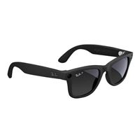 Product Image View