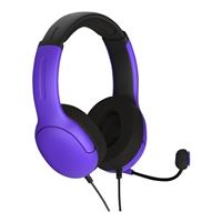 Product Image View