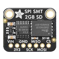 Product Image View