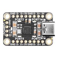 Product Image View