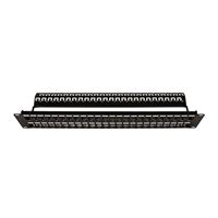 Vertical Cable 2U 48 PORT SHIELDED BLANK