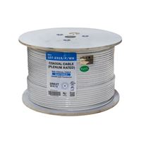 Mini Product Image