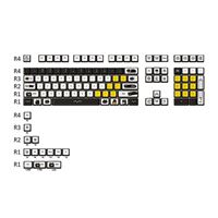 Product Image View
