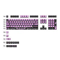 Product Image View