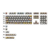 Product Image View