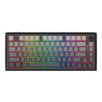 Product Image View