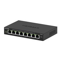 Product Image View