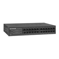 Product Image View