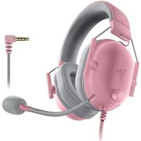 Product Image View
