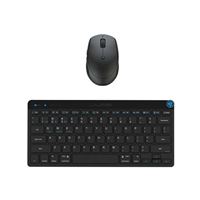 Product Image View