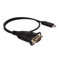 Product Image View