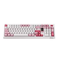 Product Image View