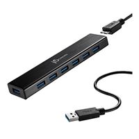 Product Image View
