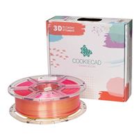 Product Image View