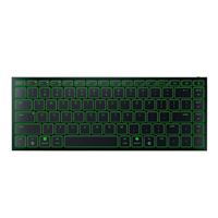 Product Image View